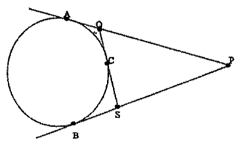 Circunferência com duas retas tangentes partindo do ponto externo P, tocando-a em A (reta superior) e B (reta inferior); um segmento QS, com Q na reta superior e S na reta inferior, tangencia a circunferência no ponto C.