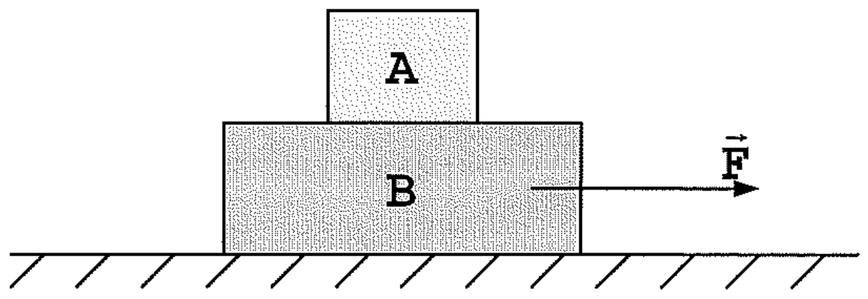 Figura da questão 18 da prova de Física CP-T/2013, reproduzida do caderno original.