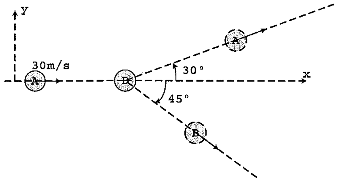 Figura da questão 42 da prova de Física CP-T/2013, reproduzida do caderno original.