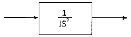 Diagrama de bloco único com a função de transferência 1/JS², com seta de entrada à esquerda e seta de saída à direita.