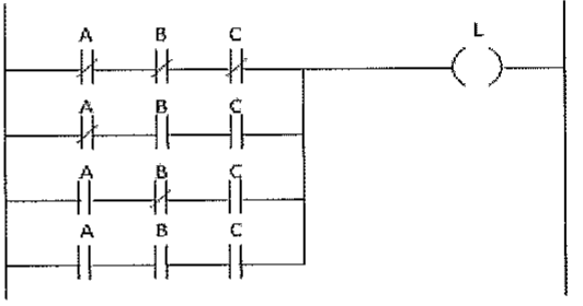 Diagrama Ladder com quatro ramos em paralelo, cada um com contatos A, B e C em série, acionando a bobina L. Tipos de contato conforme a figura da opção (B).