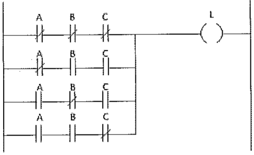 Diagrama Ladder com quatro ramos em paralelo, cada um com contatos A, B e C em série, acionando a bobina L. Tipos de contato conforme a figura da opção (C).