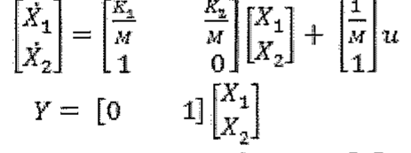 Representação em espaço de estados na forma Ẋ = (matriz 2x2) X + (vetor coluna) u, com equação de saída Y = [0 1] X; coeficientes conforme a figura da opção (D).
