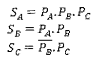 SA = PA.PB.PC; SB = PA negado . PB; SC = PB negado . PC.