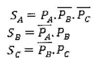 SA = PA . PB negado . PC negado; SB = PA negado . PB; SC = PB negado . PC.