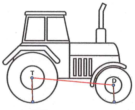 Desenho de um trator visto de lado: roda traseira maior com centro T e roda dianteira menor com centro D; um segmento vermelho liga T a D, e segmentos verticais ligam cada centro ao ponto de contato do respectivo pneu com o solo.