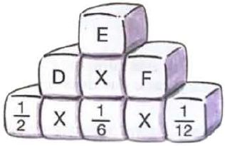 Pirâmide de blocos: na base, 1/2, X, 1/6, X, 1/12; na segunda fila, D, X, F; no topo, E.