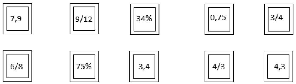 Dez cartões: 7,9; 9/12; 34%; 0,75; 3/4; 6/8; 75%; 3,4; 4/3; 4,3.