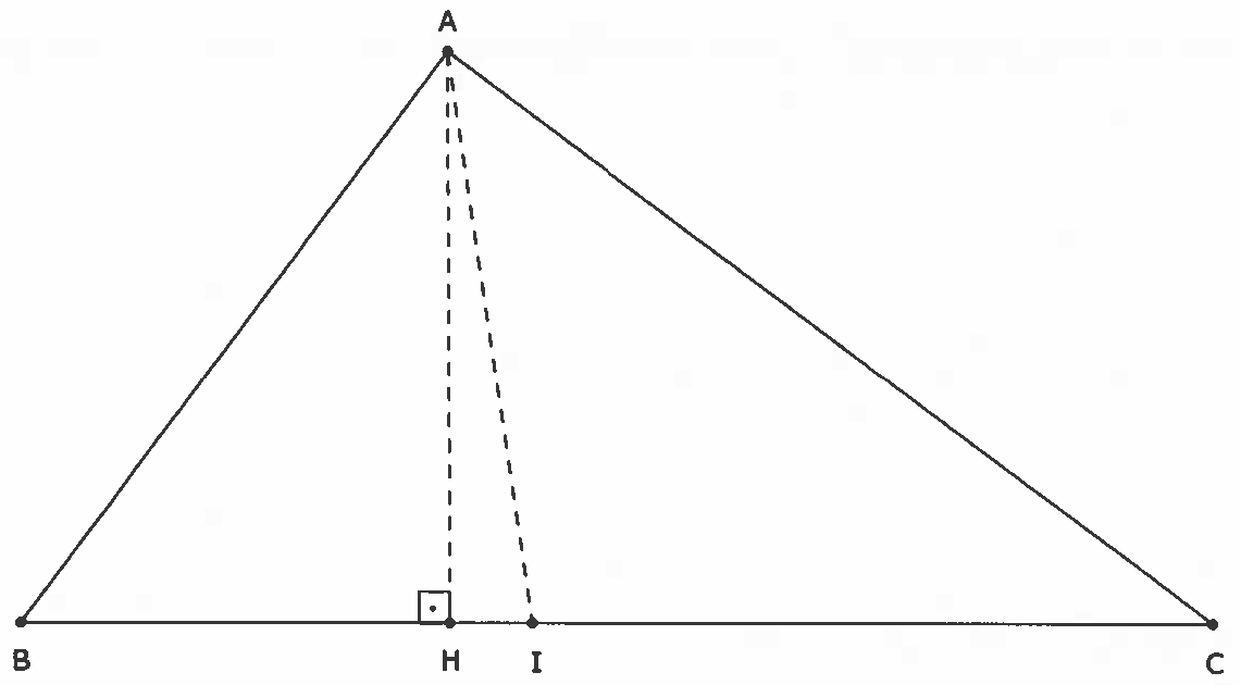 Triângulo ABC com A no alto e base BC horizontal. Segmento tracejado AH perpendicular a BC (marca de ângulo reto em H) e segmento tracejado AI, com I entre H e C, sobre BC.