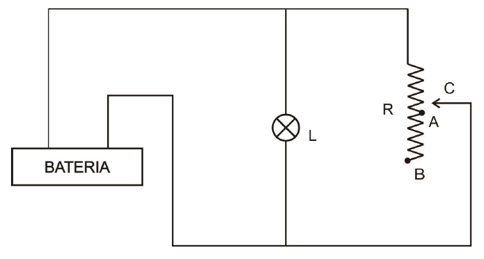 Circuito com uma bateria ligada a dois ramos em paralelo: um com a lâmpada L e outro com o reostato R, cujo cursor C pode deslizar entre as extremidades A e B.