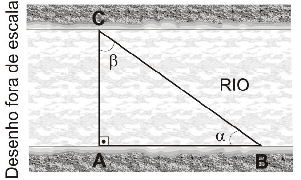 Rio entre duas margens; triângulo retângulo com ângulo reto em A e os pontos A e B na margem inferior e C na margem superior; ângulo α em B e ângulo β em C. Indicação “Desenho fora de escala”.