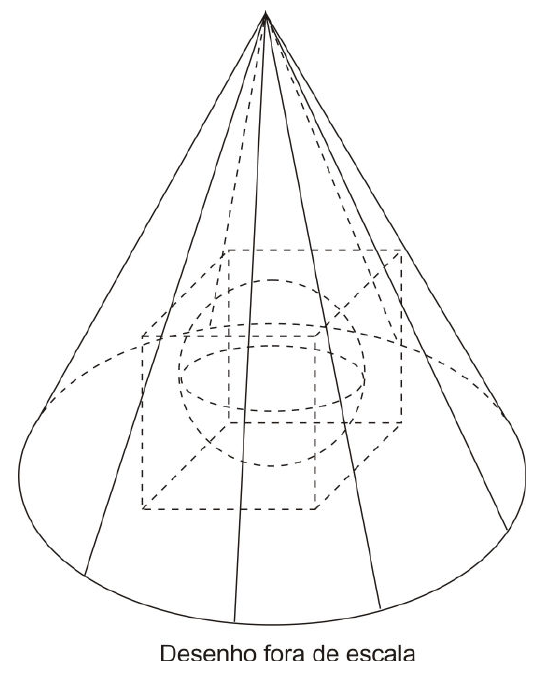 Cone com um cubo inscrito (tracejado), apoiado na base do cone, e uma esfera inscrita no cubo (tracejada). Indicação “Desenho fora de escala”.