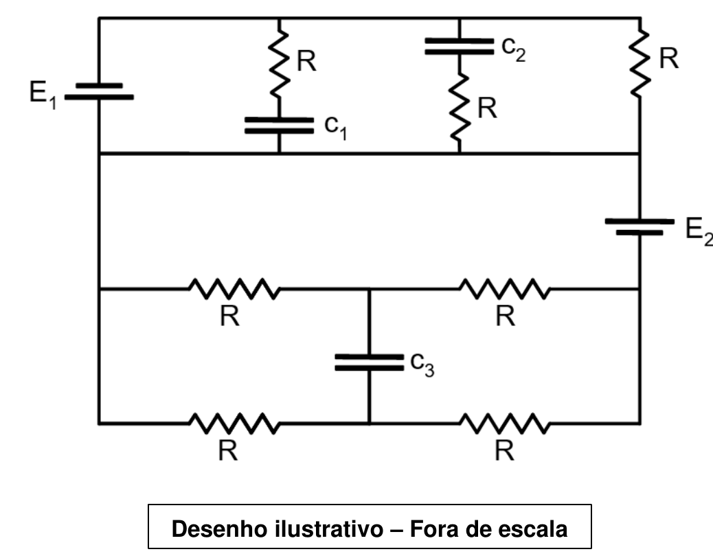 Circuito com duas malhas: na superior, o gerador E₁ à esquerda e, em paralelo, os ramos R em série com c₁, c₂ em série com R, e um resistor R; abaixo, o gerador E₂ ligado a uma ponte com quatro resistores R e o capacitor c₃ entre os pontos médios. Desenho ilustrativo – fora de escala.