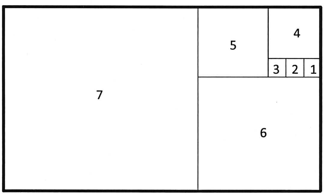 Retângulo dividido em 7 quadrados numerados: o quadrado 7, maior, ocupa toda a altura à esquerda; à direita, em cima, os quadrados 5 e 4, com os pequenos quadrados 3, 2 e 1 em fila abaixo do 4; embaixo, o quadrado 6.