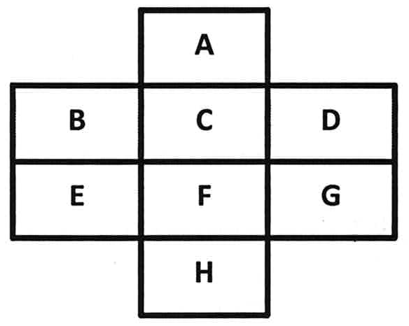 Oito retângulos em forma de cruz: A no topo; na segunda linha B, C e D; na terceira linha E, F e G; H embaixo. A fica acima de C e H fica abaixo de F.