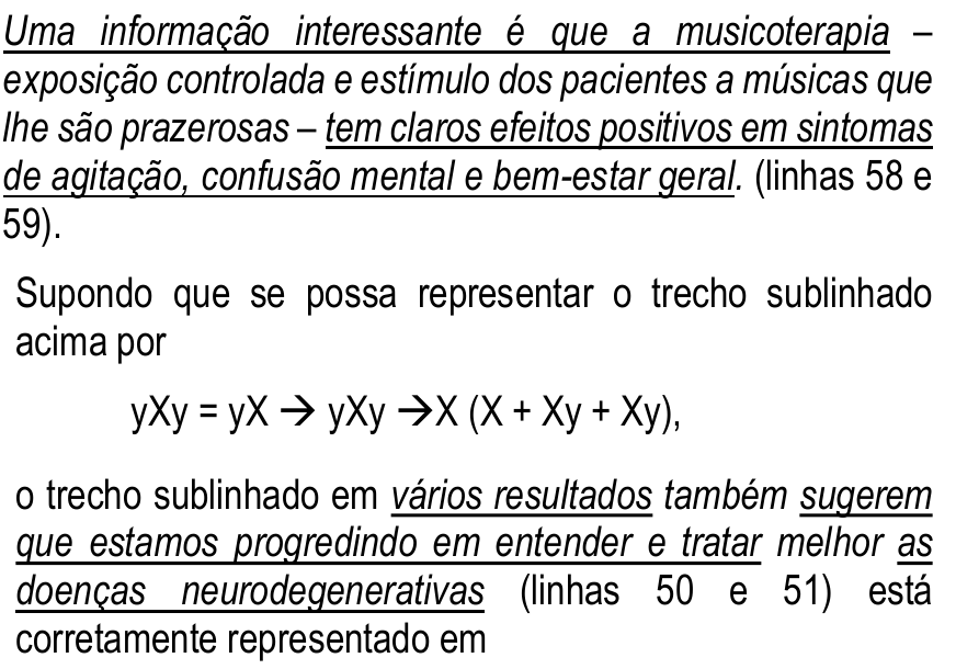 Recorte do enunciado da questão 1 com os trechos sublinhados. Primeiro trecho, em itálico: “Uma informação interessante é que a musicoterapia – exposição controlada e estímulo dos pacientes a músicas que lhe são prazerosas – tem claros efeitos positivos em sintomas de agitação, confusão mental e bem-estar geral. (linhas 58 e 59).”, com sublinhado em “Uma informação interessante é que a musicoterapia” e em “tem claros efeitos positivos em sintomas de agitação, confusão mental e bem-estar geral”. Segue: “Supondo que se possa representar o trecho sublinhado acima por yXy = yX → yXy →X (X + Xy + Xy), o trecho sublinhado em vários resultados também sugerem que estamos progredindo em entender e tratar melhor as doenças neurodegenerativas (linhas 50 e 51) está corretamente representado em”, com sublinhado em “vários resultados”, “sugerem”, “que estamos progredindo em entender e tratar” e “as doenças neurodegenerativas”.