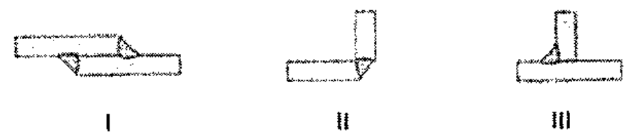 Três desenhos de juntas soldadas, numerados I, II e III: chapas sobrepostas, chapas formando um L unidas pela aresta e chapa vertical soldada sobre chapa horizontal formando um T.