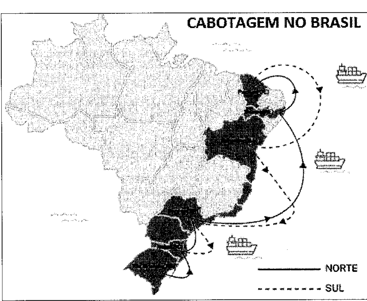 Mapa intitulado Cabotagem no Brasil, com estados litorâneos destacados e rotas marítimas de navios ao longo da costa; legenda: linha contínua Norte e linha tracejada Sul.
