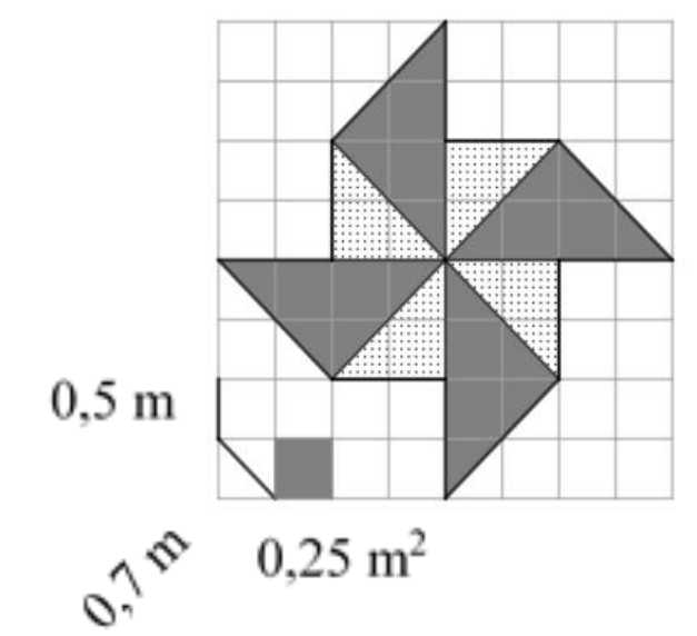 Jardim em forma de cata-vento desenhado em malha quadriculada, com quatro pás triangulares cinza e regiões pontilhadas entre elas; no canto inferior esquerdo, um quadrado da malha com indicação de lado 0,5 m, diagonal 0,7 m e área 0,25 m².