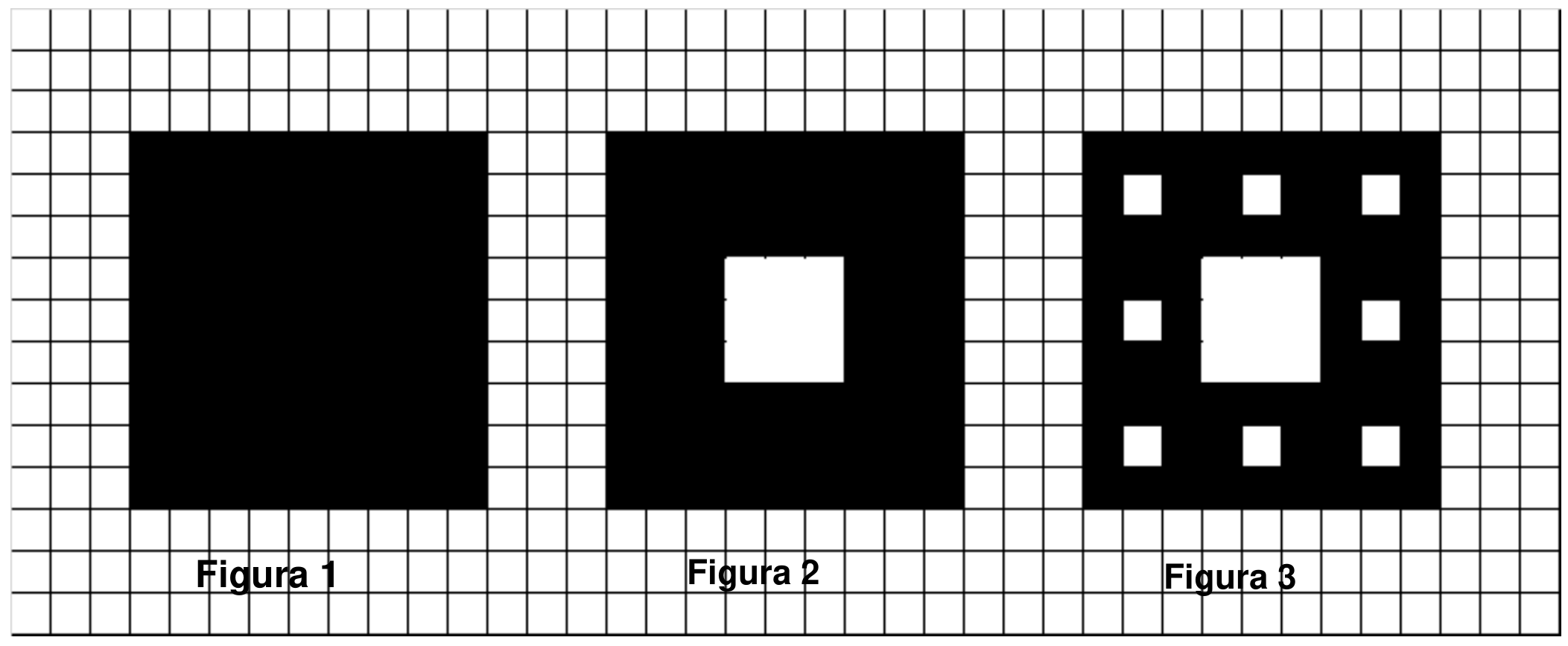Malha quadriculada com três quadrados pretos de mesmo tamanho: figura 1, quadrado inteiro; figura 2, quadrado com o quadrado central removido; figura 3, quadrado com o quadrado central removido e também os quadradinhos centrais de cada uma das oito partes restantes.