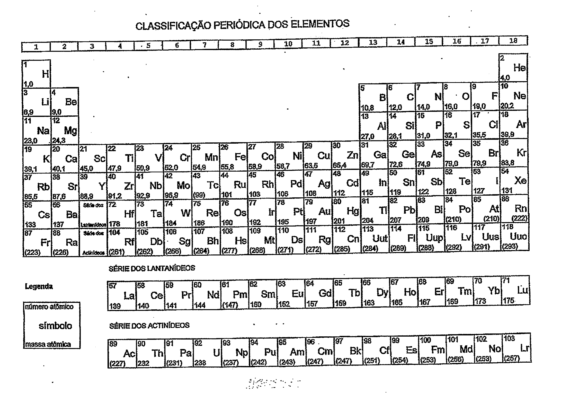 Classificação periódica dos elementos do caderno de prova, com número atômico, símbolo e massa atômica de cada elemento, incluindo as séries dos lantanídeos e actinídeos.
