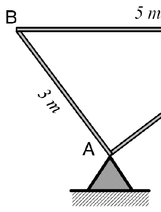 Triângulo formado por barras: BC horizontal de 5 m no topo, AB de 3 m e AC de 4 m, apoiado em um pino no vértice inferior A.