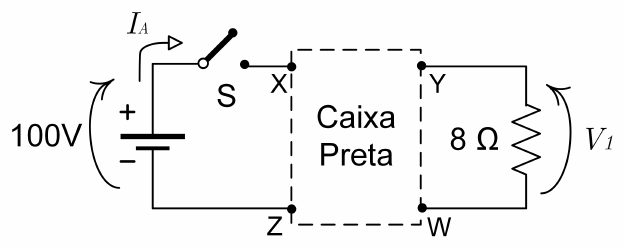 Circuito: fonte de 100 V com corrente I_A, chave S, caixa preta com terminais X, Y, Z e W, e resistor de 8 Ω com tensão V1 entre Y e W.