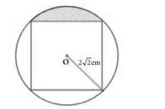 Quadrado inscrito em um círculo de centro O; um segmento do centro O a um vértice do quadrado indica o raio 2√2 cm. A região entre o lado superior do quadrado e o arco do círculo está hachurada.