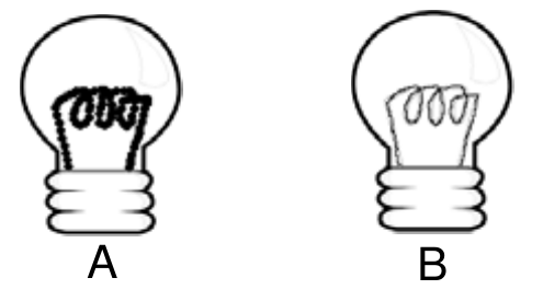Duas lâmpadas incandescentes lado a lado: a lâmpada A, com filamento desenhado em traço grosso, e a lâmpada B, com filamento em traço fino.