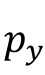 p índice y.