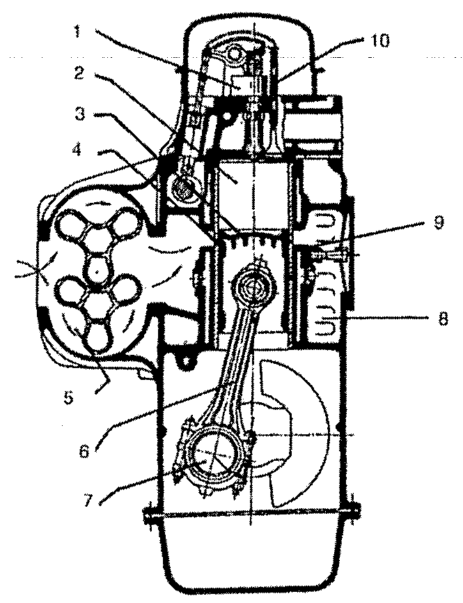 Desenho em corte transversal de um motor diesel de dois tempos, com componentes indicados pelos números de 1 a 10.