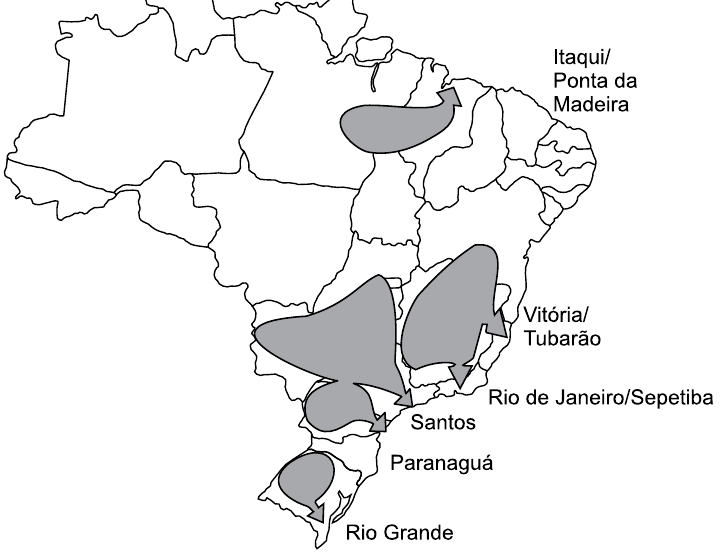 Mapa do Brasil com divisão estadual e manchas cinzentas com setas apontando para portos litorâneos: Itaqui/Ponta da Madeira, Vitória/Tubarão, Rio de Janeiro/Sepetiba, Santos, Paranaguá e Rio Grande.