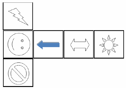 Planificação de cubo da alternativa B, com faces contendo seta azul, símbolo de proibido, rosto, seta dupla, sol e raio.