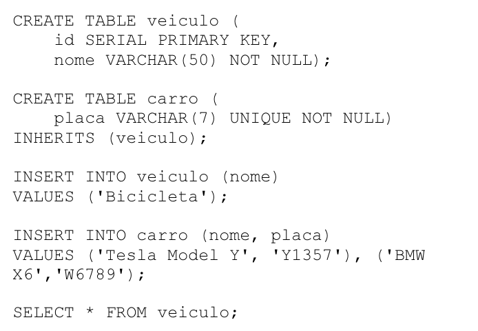 Código SQL do item 116: CREATE TABLE veiculo (id SERIAL PRIMARY KEY, nome VARCHAR(50) NOT NULL); CREATE TABLE carro (placa VARCHAR(7) UNIQUE NOT NULL) INHERITS (veiculo); INSERT INTO veiculo (nome) VALUES ('Bicicleta'); INSERT INTO carro (nome, placa) VALUES ('Tesla Model Y', 'Y1357'), ('BMW X6','W6789'); SELECT * FROM veiculo;