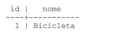 Resultado de consulta em formato tabular com as colunas id e nome e uma única linha: 1 | Bicicleta.