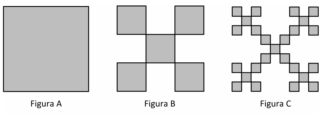 Três figuras lado a lado. Figura A: um quadrado cinza inteiro. Figura B: o quadrado dividido em 3 × 3 partes, restando os quatro quadrados dos cantos e o central (formato de X). Figura C: a mesma operação repetida em cada um dos cinco quadrados da Figura B.