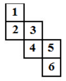 Planificação de cubo formada por seis quadrados numerados de 1 a 6, dispostos em escada: 1 acima de 2; 2 ao lado de 3; 3 acima de 4; 4 ao lado de 5; 5 acima de 6.