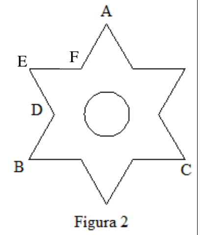 Figura 2: estrela de seis pontas obtida a partir do triângulo ABC, com os pontos D, E e F indicados sobre o lado AB e o novo triângulo, e um círculo no centro.