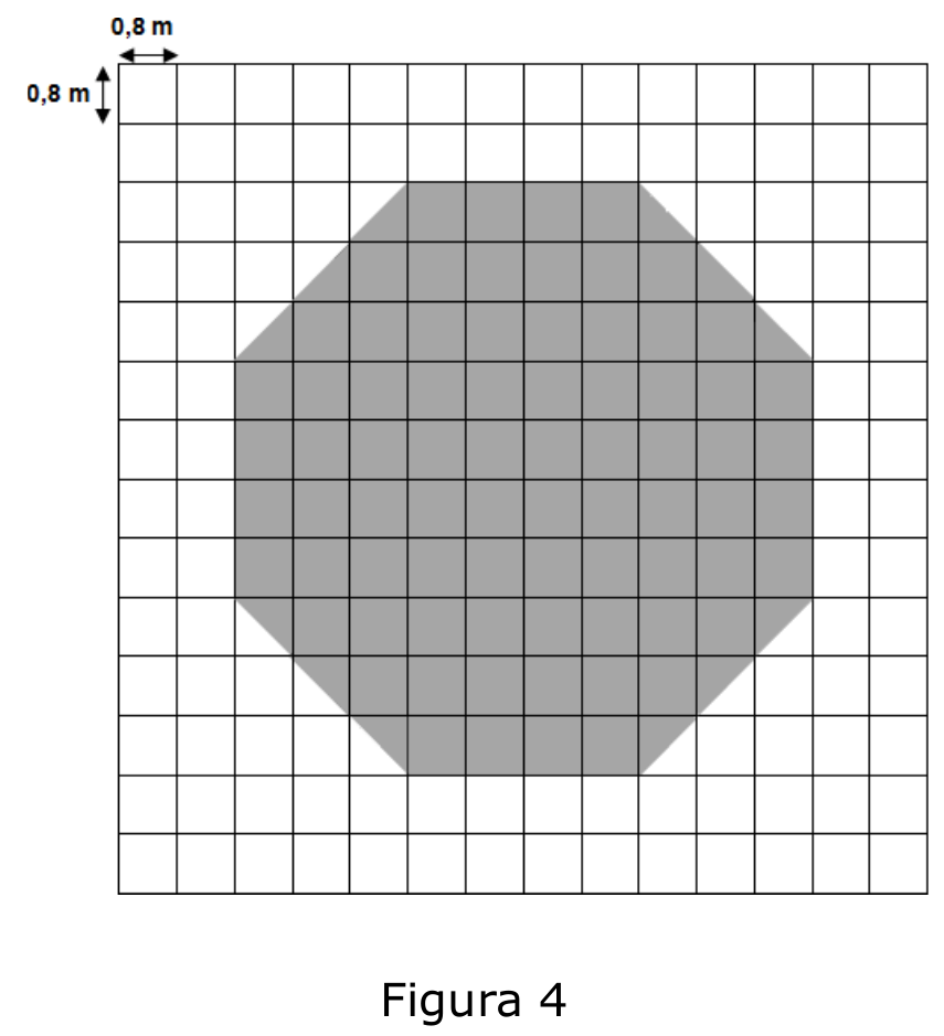 Figura 4: malha quadriculada de 14 por 14 quadrados de 0,8 m de lado. No centro, um octógono cinza ocupa a região entre as linhas 2 e 12 da malha; os lados horizontais e verticais medem 4 quadrados e os lados diagonais cortam 3 quadrados em cada direção. O restante da malha é branco.