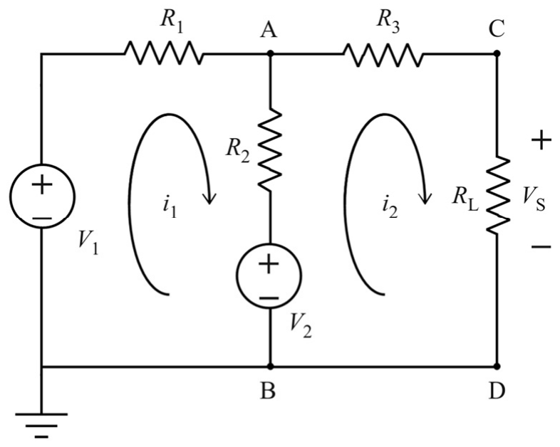 Circuito elétrico com duas malhas. Malha esquerda: fonte V1 (positivo em cima) em série com o resistor R1 entre o nó superior esquerdo e o nó A; ramo central entre A e B com o resistor R2 em série com a fonte V2 (positivo em cima); corrente de malha i1 no sentido horário. Malha direita: resistor R3 entre A e C e resistor de carga RL entre C e D, com tensão VS sobre RL (positivo em C); corrente de malha i2 no sentido horário. Os nós B e D estão na linha inferior, ligada ao terra.