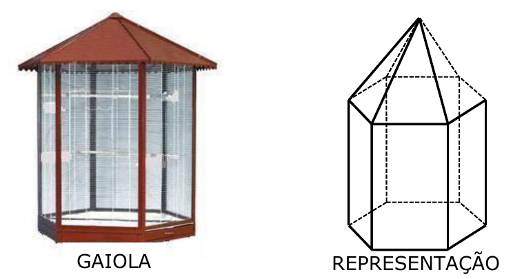 À esquerda, fotografia de uma gaiola com base hexagonal e telhado em forma de pirâmide, com a legenda GAIOLA. À direita, desenho de um sólido formado por uma pirâmide hexagonal sobre um prisma hexagonal, com arestas ocultas tracejadas, com a legenda REPRESENTAÇÃO.