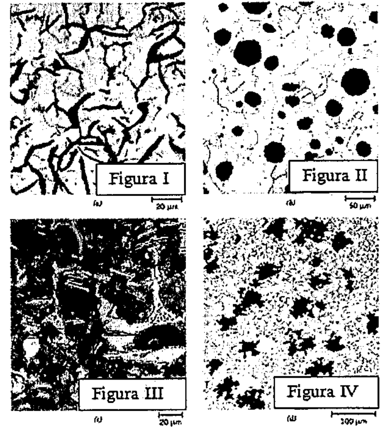 Quatro micrografias de ferros fundidos identificadas como Figura I, Figura II, Figura III e Figura IV, cada uma com barra de escala (20 µm, 50 µm, 20 µm e 100 µm, respectivamente).
