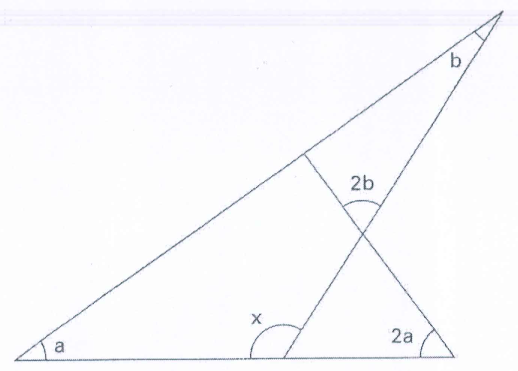 Figura com triângulo de base horizontal: ângulo a no vértice esquerdo, ângulo b no vértice superior direito; dois segmentos internos se cruzam formando o ângulo 2b; ângulo 2a junto à base, à direita; ângulo x marcado na base, entre os dois segmentos.