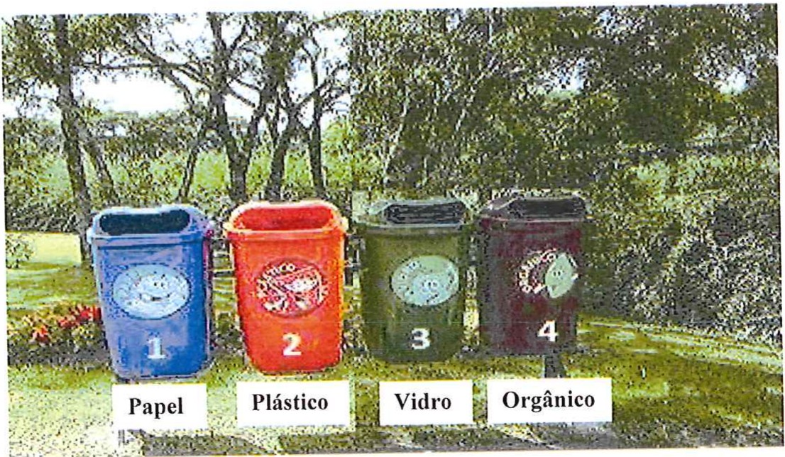 Fotografia de quatro lixeiras lado a lado num parque, numeradas da esquerda para a direita: 1 azul, com a placa Papel; 2 vermelha, com a placa Plástico; 3 verde, com a placa Vidro; 4 marrom, com a placa Orgânico.