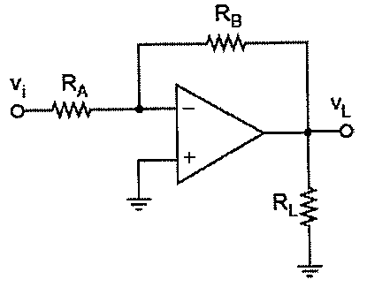 Amplificador inversor: entrada vi através do resistor RA à entrada inversora (−), resistor de realimentação RB entre a saída e a entrada inversora, entrada não inversora (+) aterrada e carga RL da saída vL para o terra.