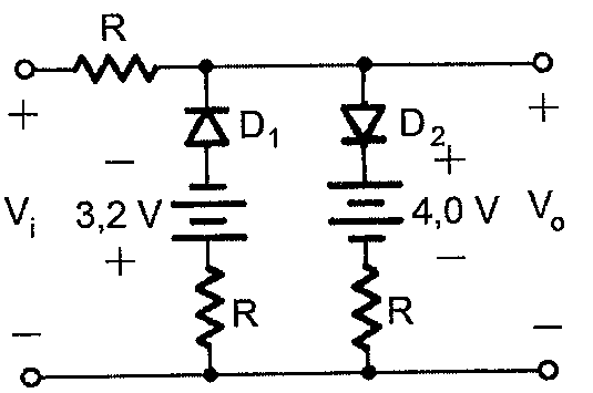 Circuito limitador: entrada Vi através do resistor R; ramo com diodo D1 (catodo para cima), fonte de 3,2 V e resistor R; ramo com diodo D2 (anodo para cima), fonte de 4,0 V e resistor R; saída Vo nos terminais da direita.