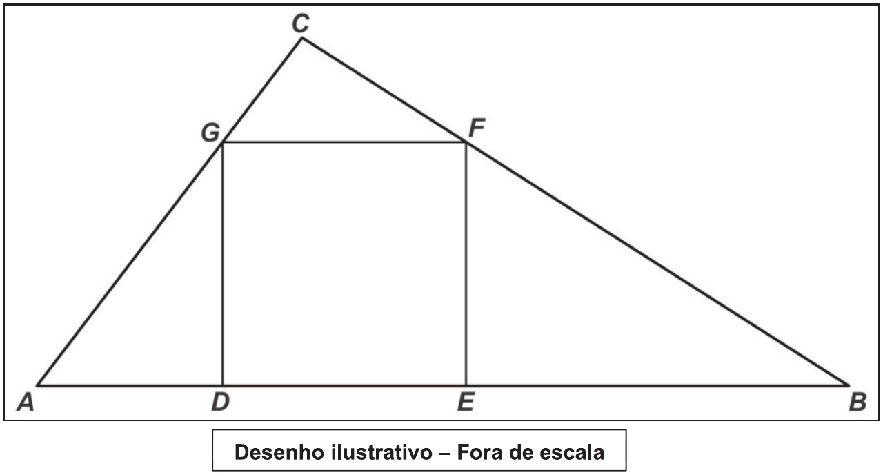 Triângulo ABC com base AB horizontal e vértice C acima; quadrado DEFG inscrito, com D e E sobre AB, G sobre o lado AC e F sobre o lado BC. Legenda: Desenho ilustrativo – Fora de escala.