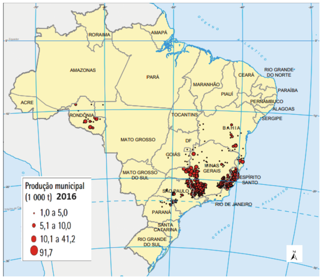 Mapa do Brasil com os limites e nomes dos estados e a legenda “Produção municipal (1 000 t) 2016”, com círculos proporcionais (1,0 a 5,0; 5,1 a 10,0; 10,1 a 41,2; 91,7). Os círculos maiores concentram-se no sul e no leste de Minas Gerais e no Espírito Santo, com ocorrências menores em São Paulo, na Bahia, em Rondônia, em Goiás, no Paraná e no Rio de Janeiro.