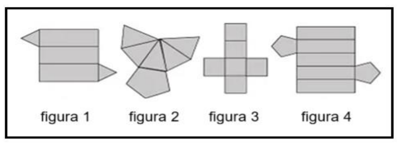 Quatro planificações em cinza lado a lado, rotuladas figura 1, figura 2, figura 3 e figura 4. Figura 1: três retângulos empilhados com um triângulo preso à esquerda do retângulo de cima e outro triângulo à direita do retângulo de baixo. Figura 2: um pentágono com cinco triângulos ao redor de um vértice comum, abertos em leque. Figura 3: seis quadrados em forma de cruz (quatro na vertical e um de cada lado do segundo). Figura 4: cinco retângulos empilhados com um pentágono preso à esquerda do retângulo de cima e outro à direita do retângulo de baixo.