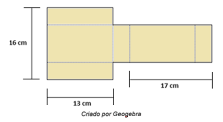 Molde (planificação) de um paralelepípedo em cartolina: à esquerda, um retângulo dividido em faixas com altura total de 16 cm e largura de 13 cm; à direita, uma faixa horizontal de retângulos com comprimento indicado de 17 cm. Legenda “Criado por Geogebra”.